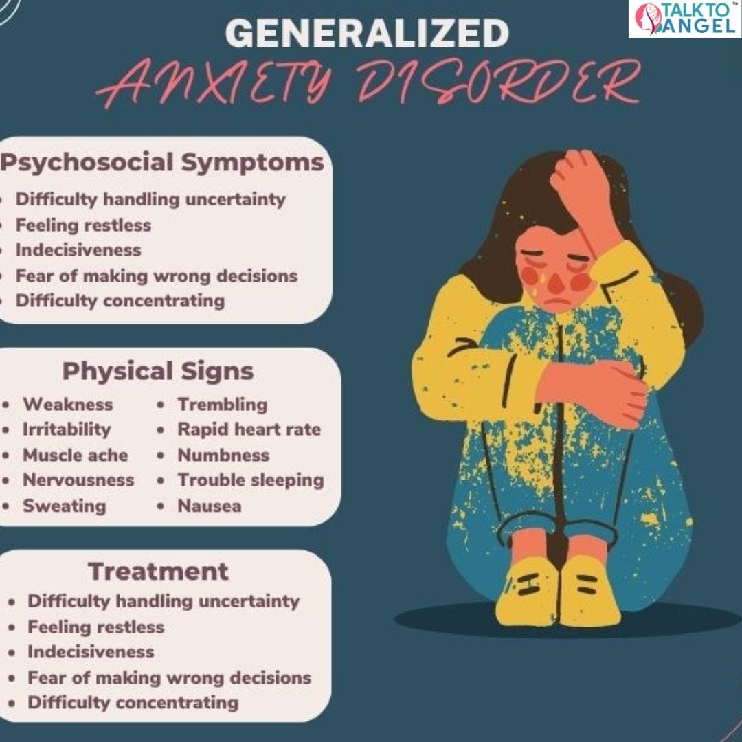 How to Recognize and Treat Generalized Anxiety by Astha Singh Medium