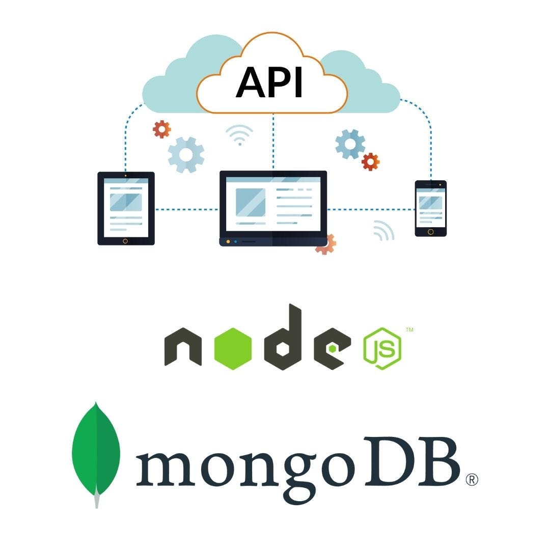 How To Create Restful Apis In Node Js Using Express Js And Mongodb 