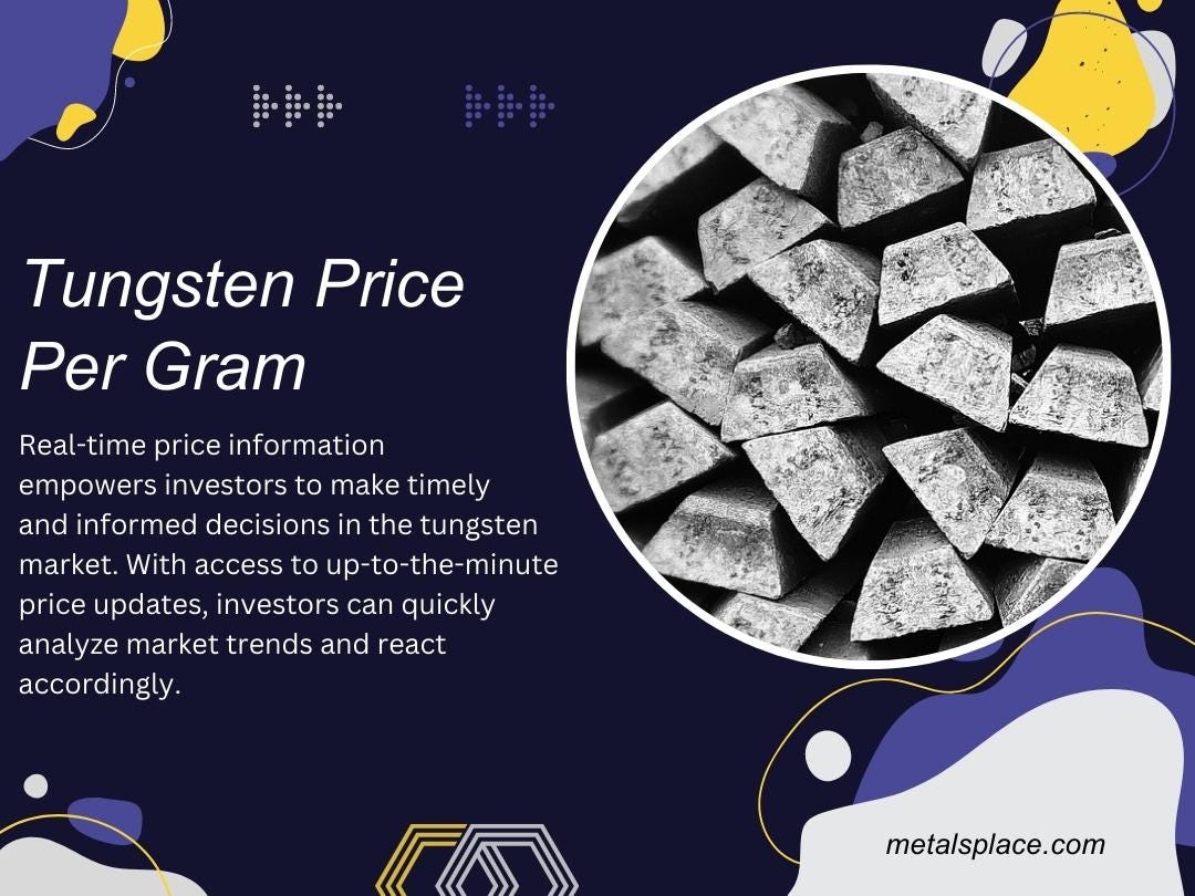 Tungsten Price Per Gram. Strategic Insights Tungsten Price… by