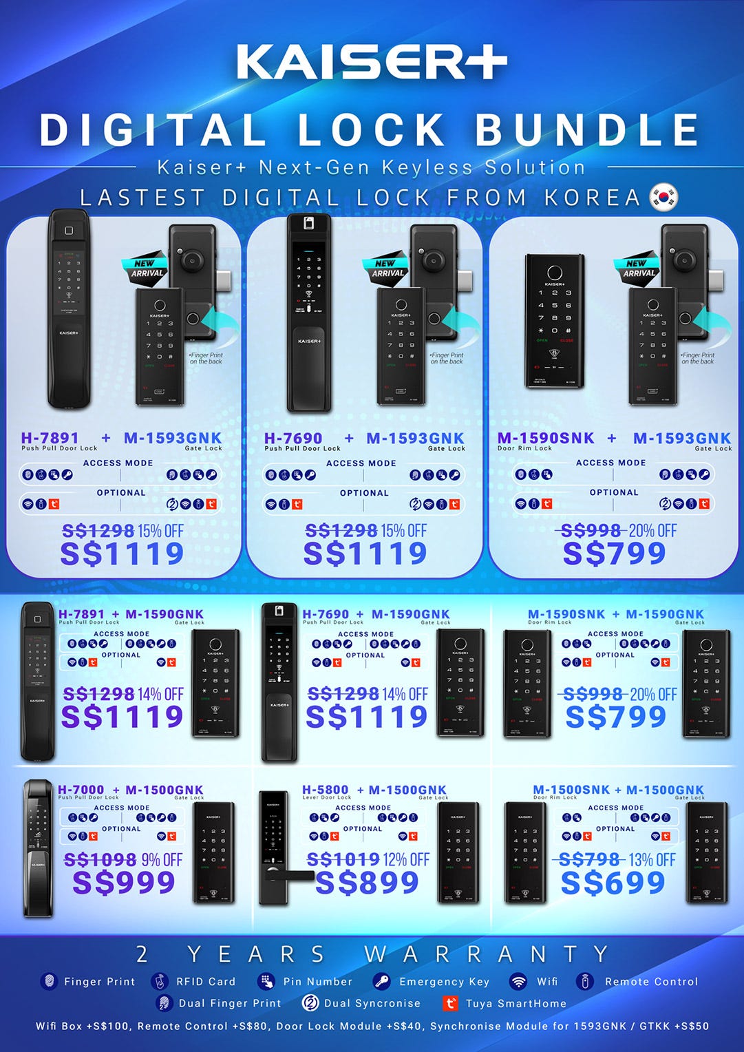 Unlock your door and gate digital lock together by Synchronizing it