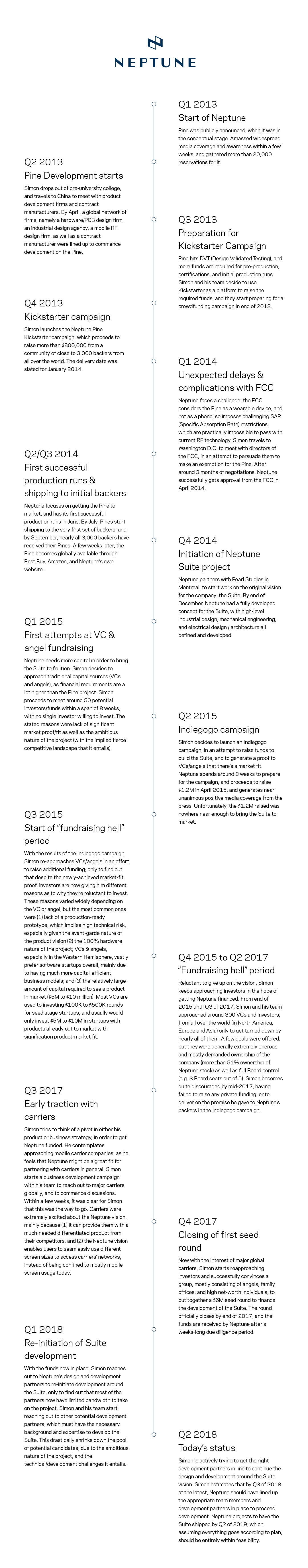 Updates From Neptune. May 18, 2018 | by Neptune | Medium