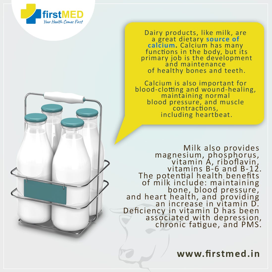 How much milk should you consume? Firstmed Medium