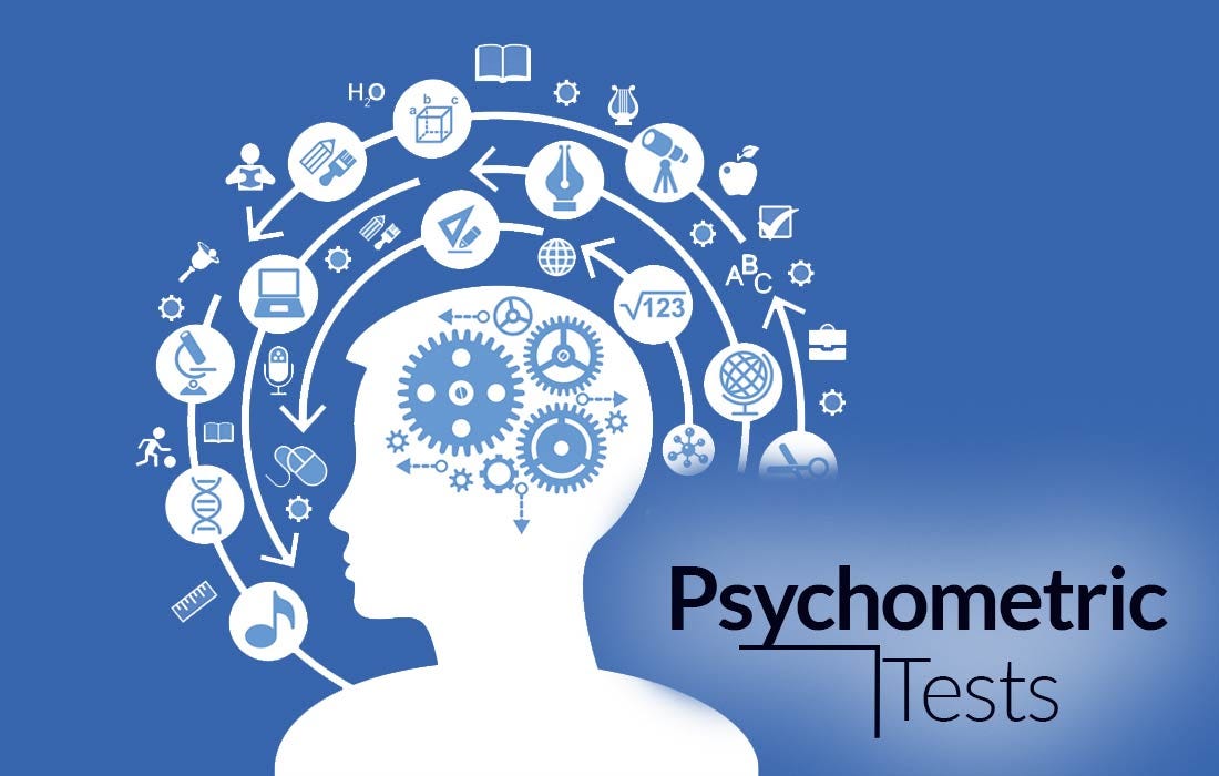 Psychometric testing and Assessment by Innerwork Solutions Medium