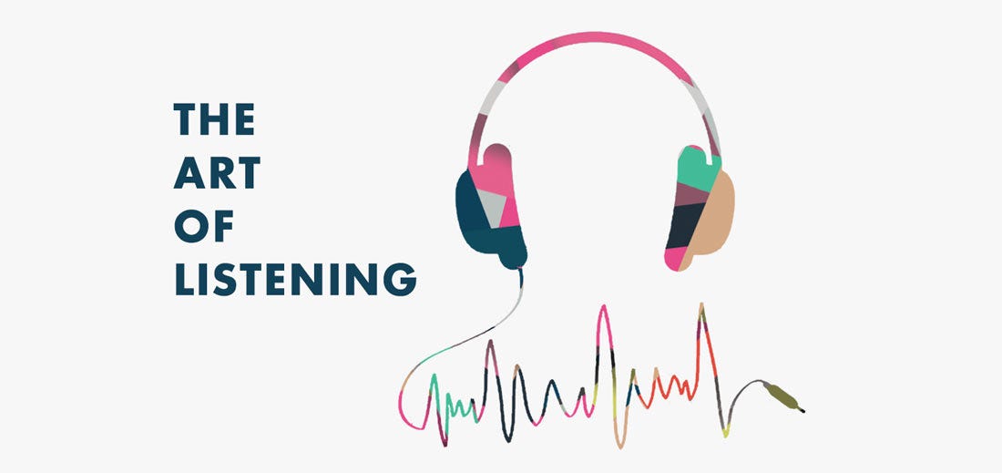 Art of Listening. Art of Listening by Prof. (Col) Shishir Kumar Medium