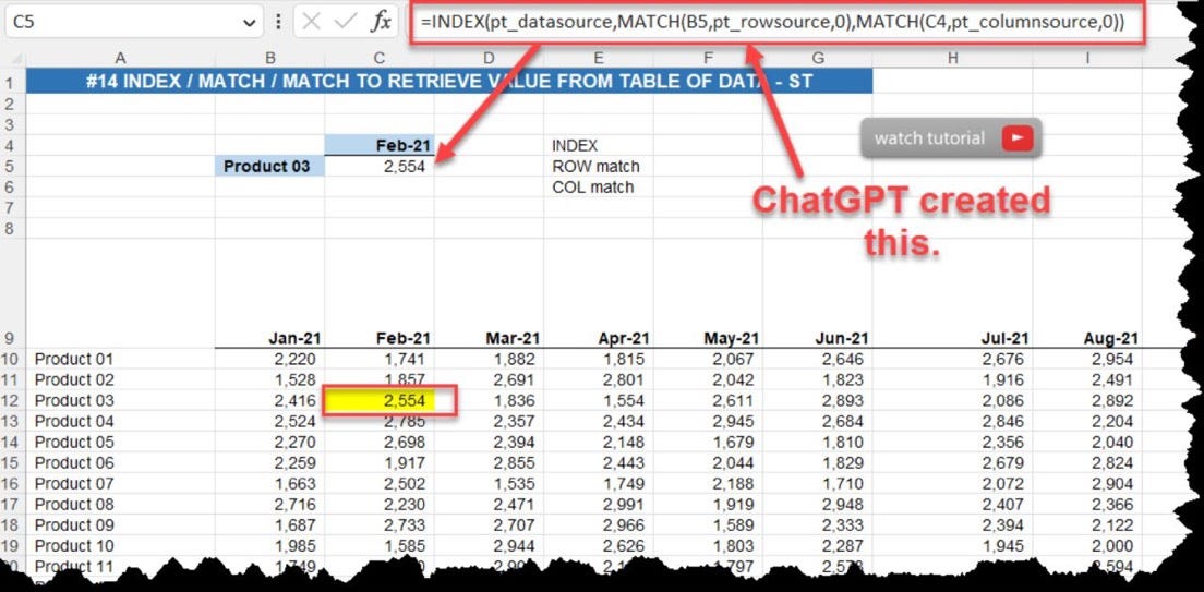 Microsoft Excel — ChatGPT — The easiest way to write a complex formula