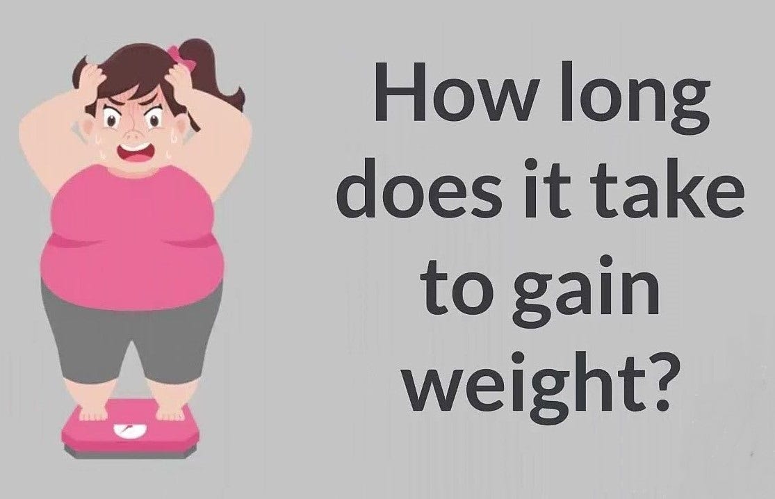How Long Does It Take To Gain Weight? by D. Yannick Sep, 2023 Medium