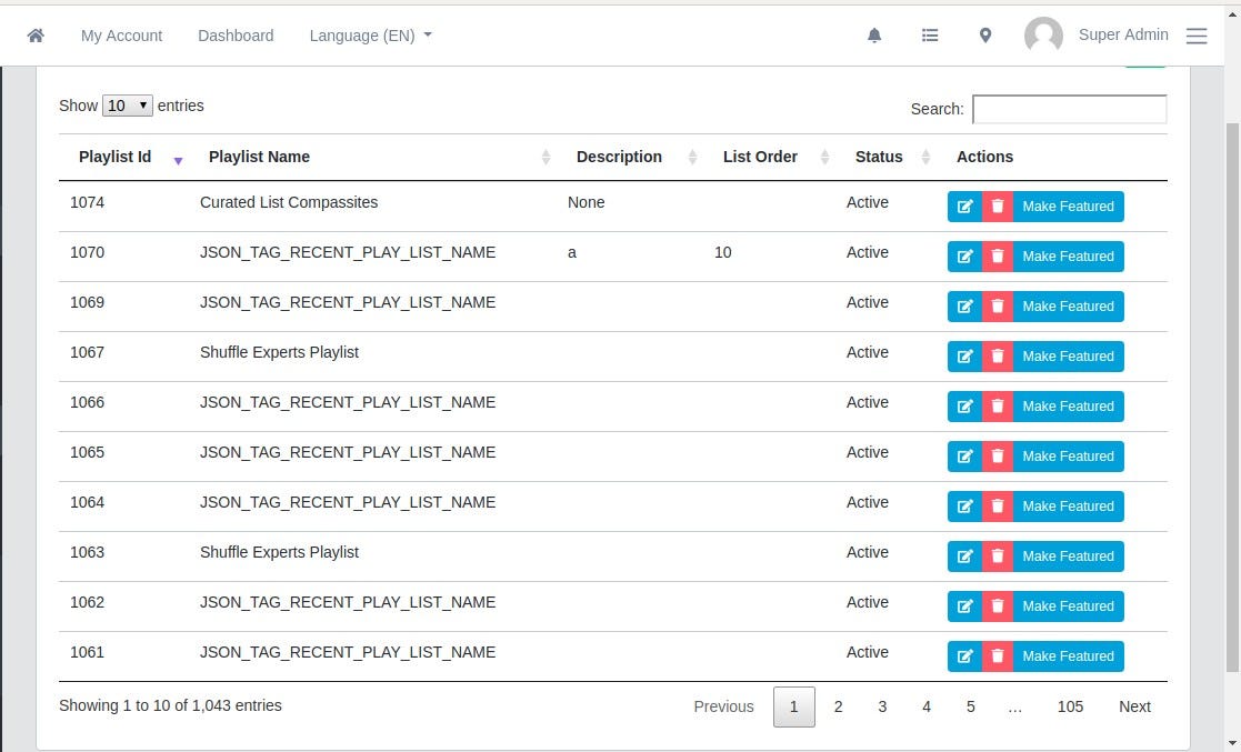 Datatables for Laravel 5.6 & 5.7 by preeti ganagi Medium