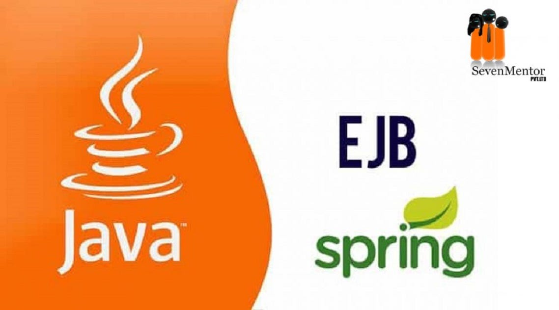 Top Tips For Learning Java Programming by Singh Medium