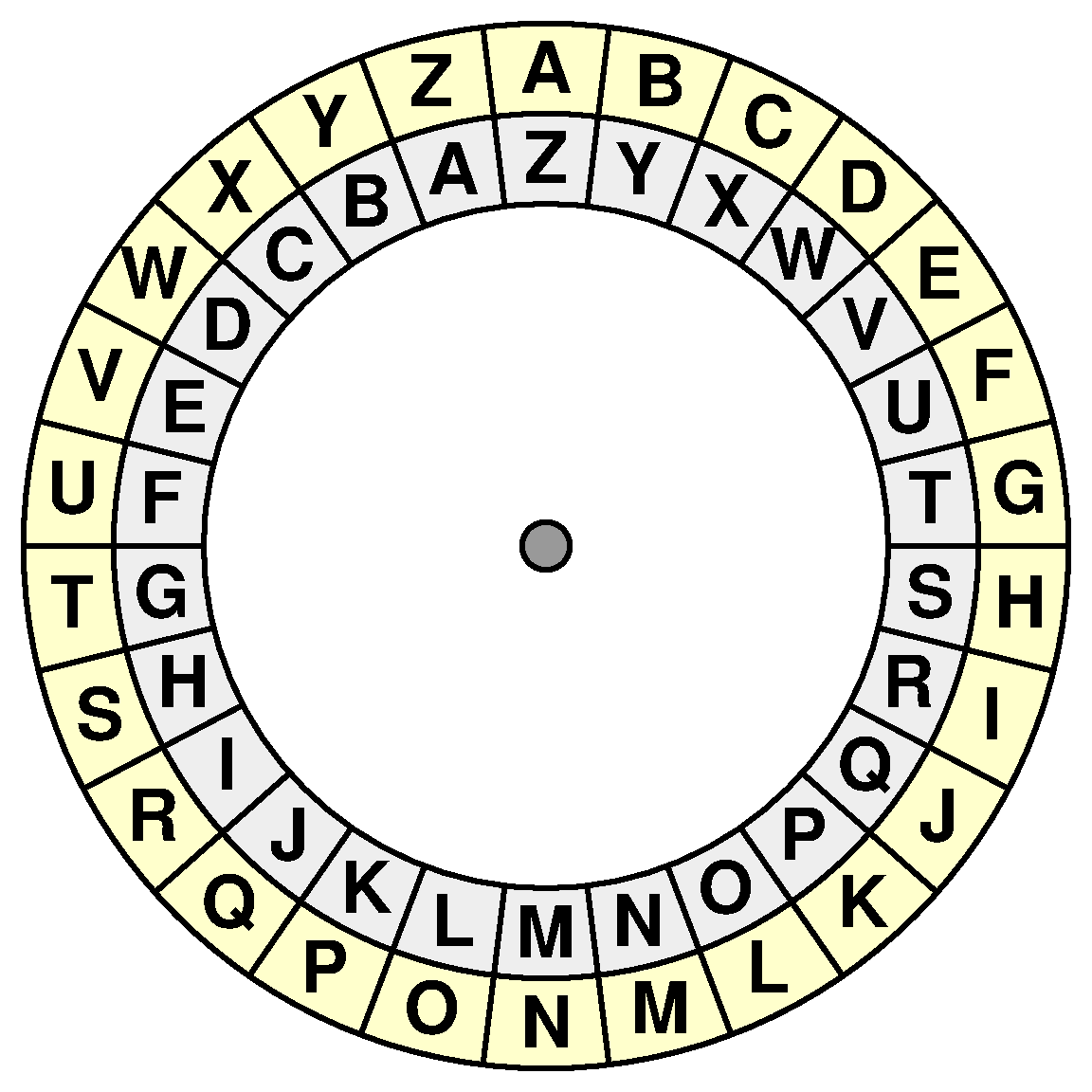 ATBASH CIPHER by Aman Gondaliya Medium
