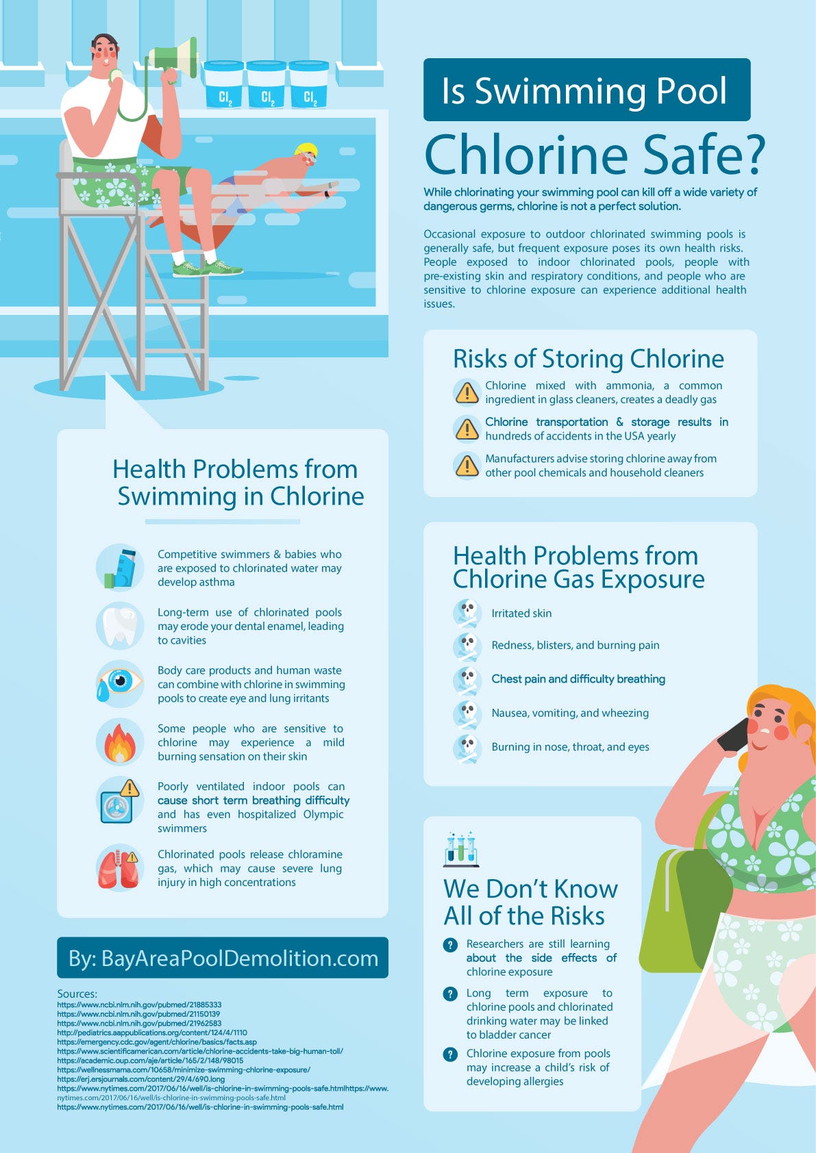 Is Swimming Pool Chlorine Safe?. While chlorinating your swimming pool