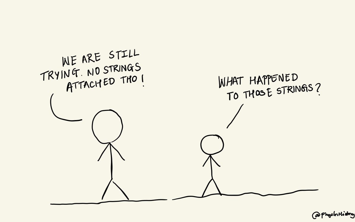 Is String Theory Really a ‘Dead end’? by Sunny Labh Cantor’s Paradise