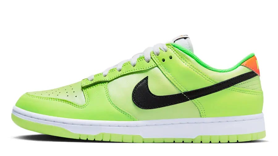 The Sneaker Enigma Why Nike SB Dunks are So Hard to Get by