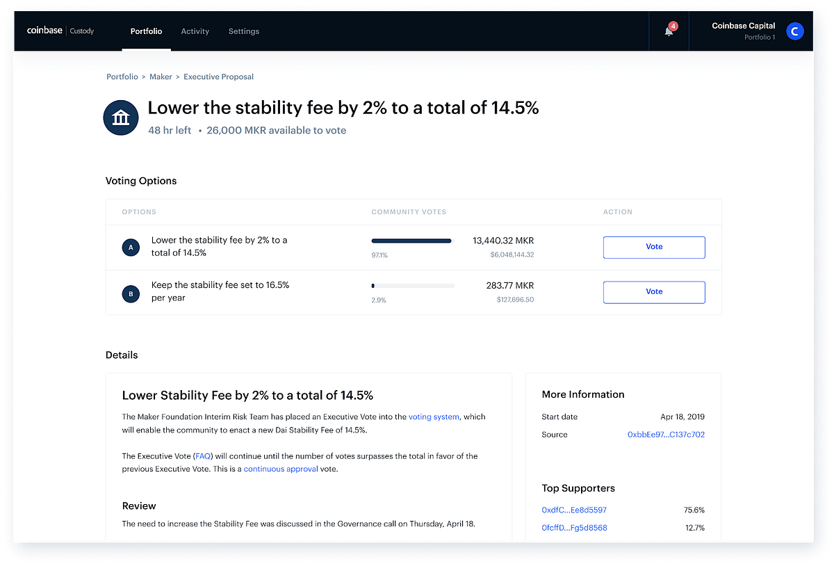 Coinbase Custody now supports Maker Governance by Sam McIngvale The