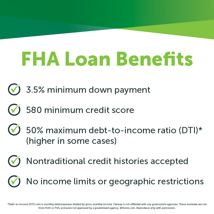 What is FHA financing?. FHA financing is an affordable mortgage… by
