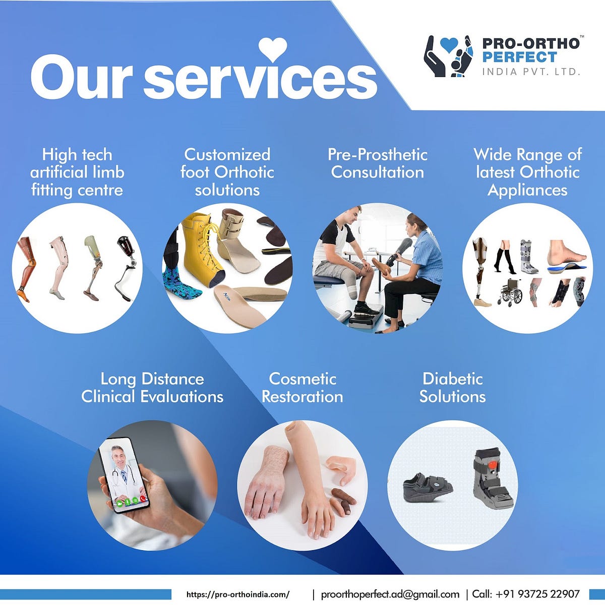 Best Orthopedic Surgeon in Mumbai for Knee Replacement by Pro Ortho