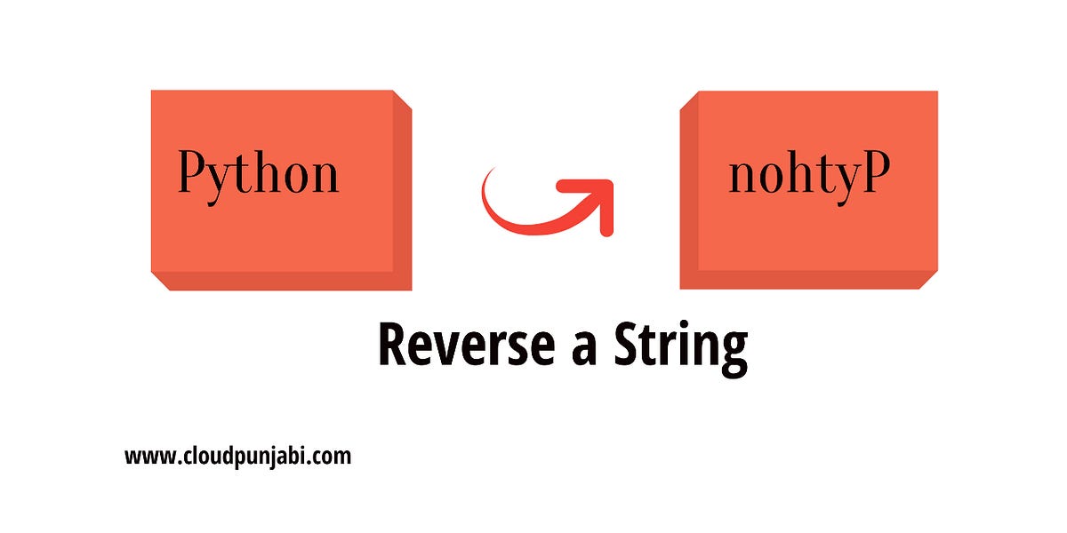 How to Reverse a String in Python? by Ramandeep Ladhar Python in