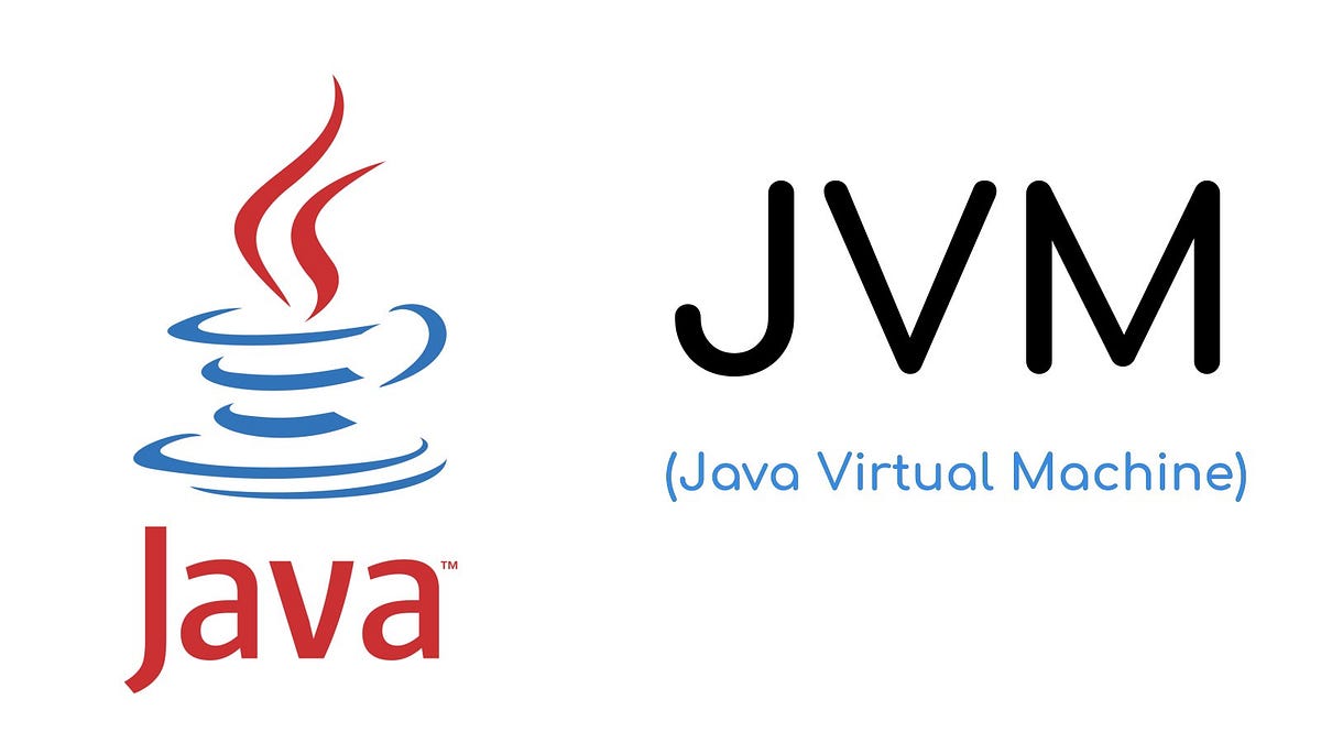 Understanding Java Virtual Machine (JVM) Architecture by Jalitha