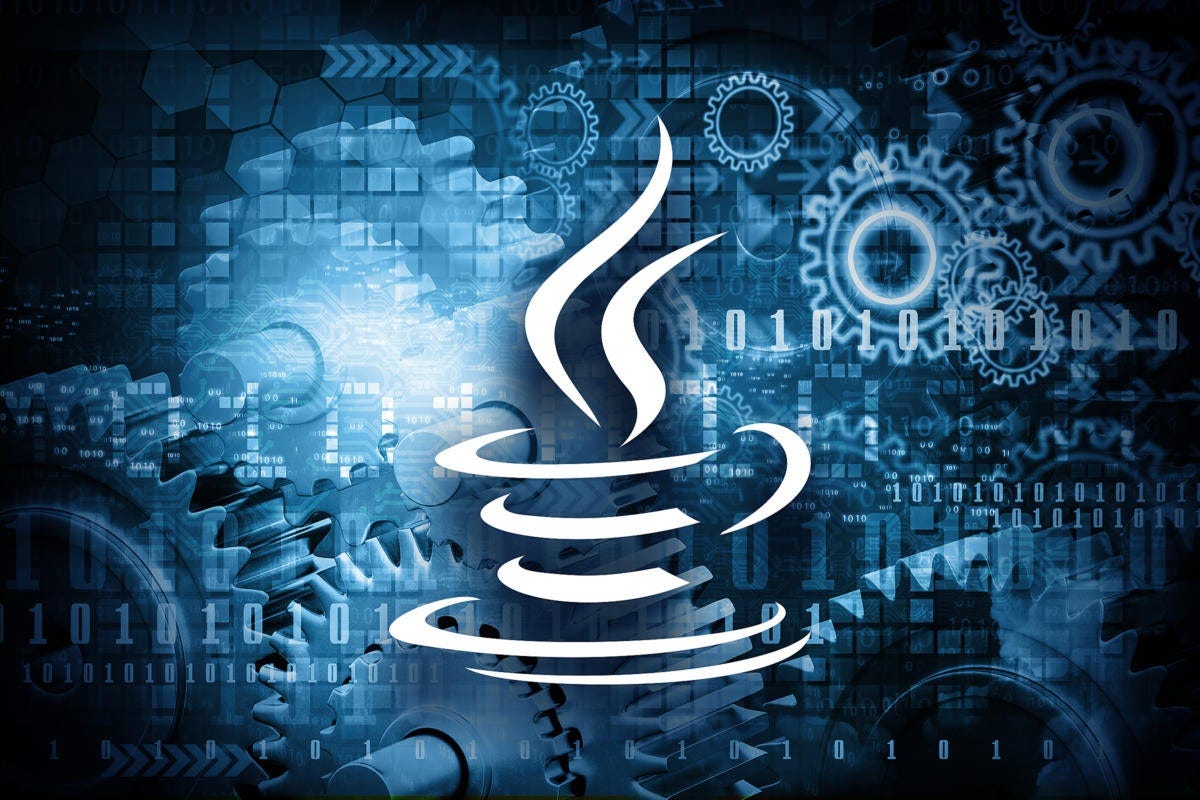 Double Brace Initialization in Java What You Need To Know by Nilesh