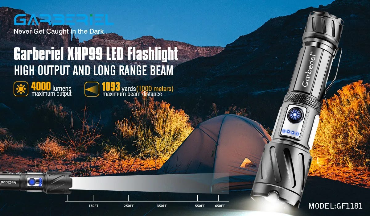 Garberiel XHP99 Magnetic Flashlight Rechargeable with COB Side Light