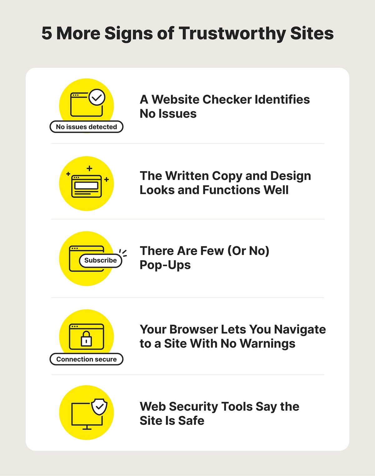 How to Know If a Website is Safe by Kanafila Jun, 2024 Medium(03)