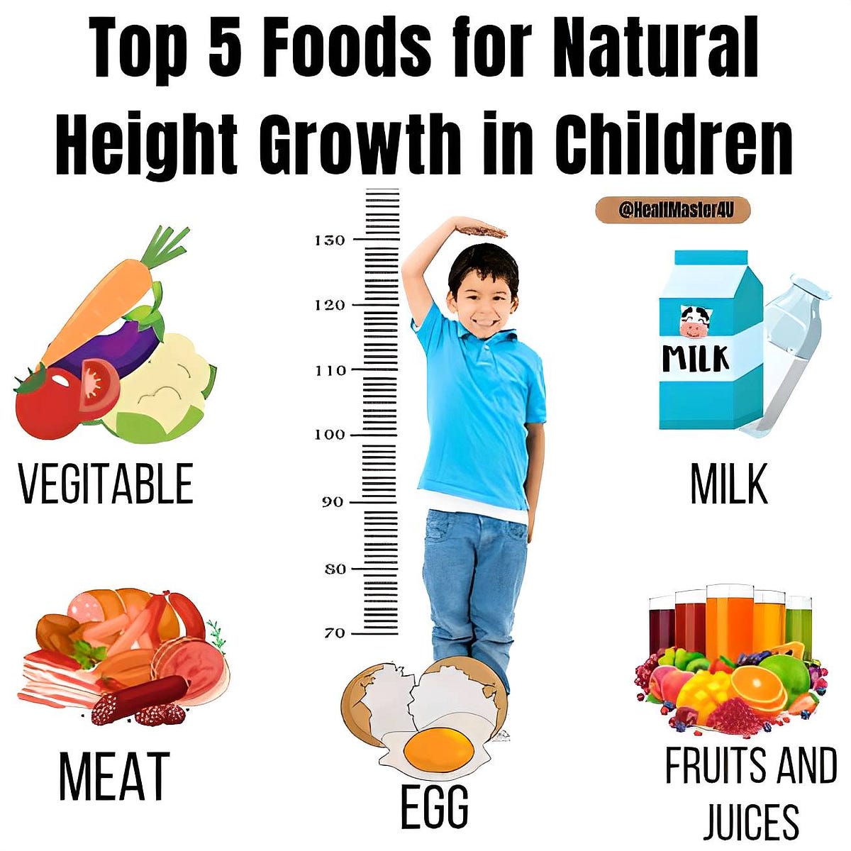Top 5 Height Increasing Food That Can Help Your Child Grow Taller by Andrew Tie Medium