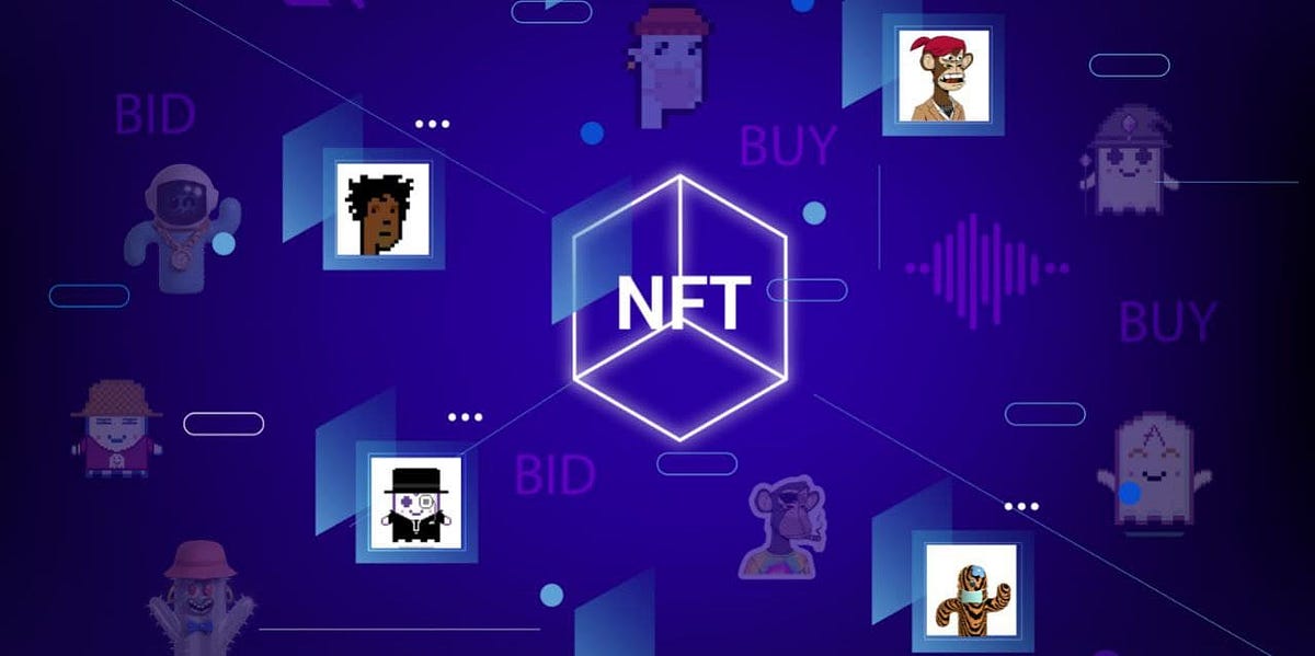 Top NFT Collections to Buy Now How to Create a Successful NFT