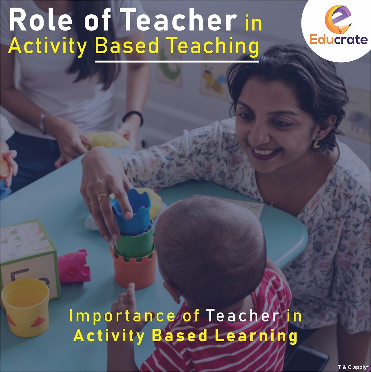 Activity Based Teaching Educrate Medium