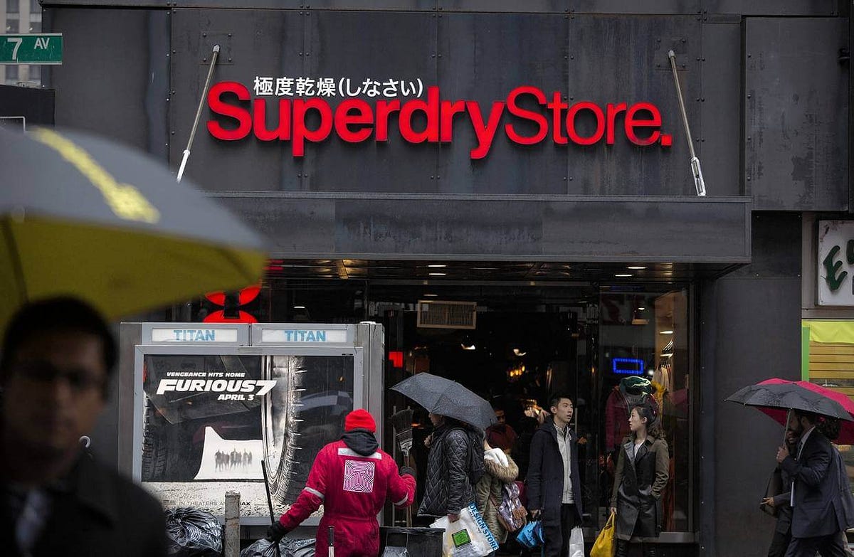 SuperDry Survey tellhappystar Medium