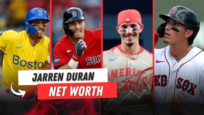 Durianrider net worth