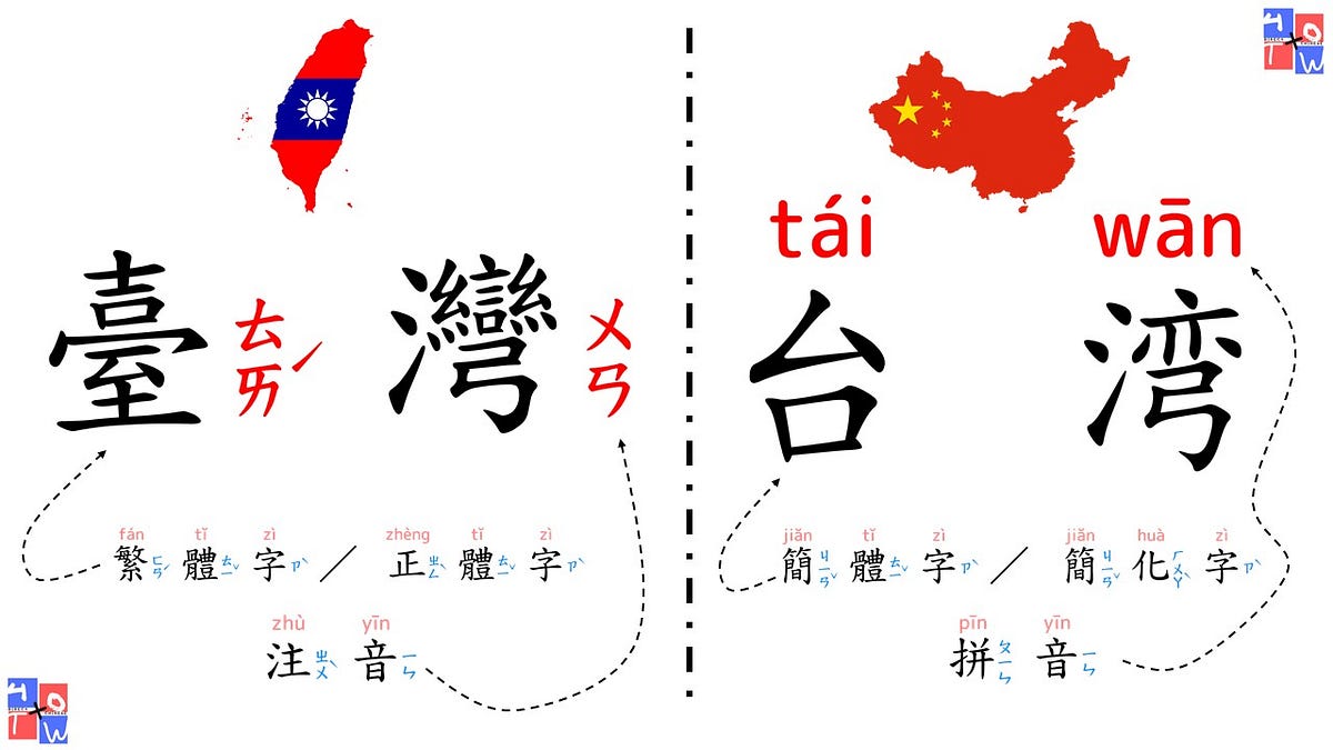 Three Things You Should Know Before Learning Mandarin Chinese(English