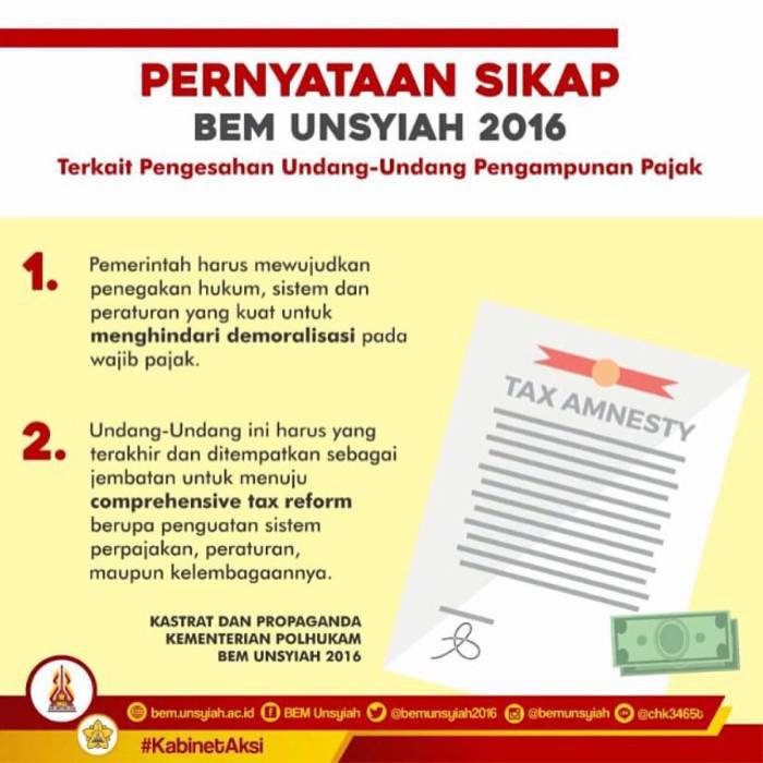 Persyaratan Khusus Pengampunan Pajak Eksportir