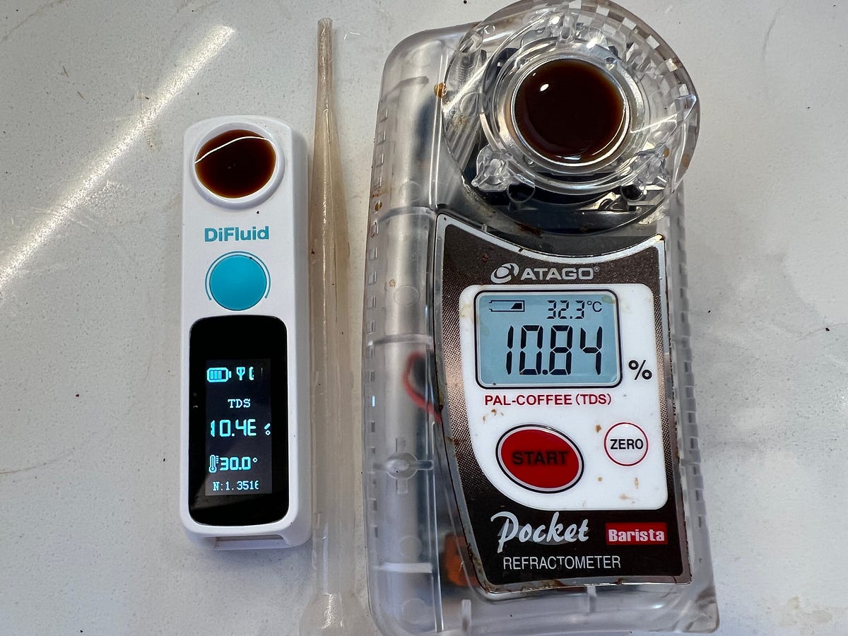 DiFluid vs Atago for Total Dissolved Solids (TDS) in Espresso by