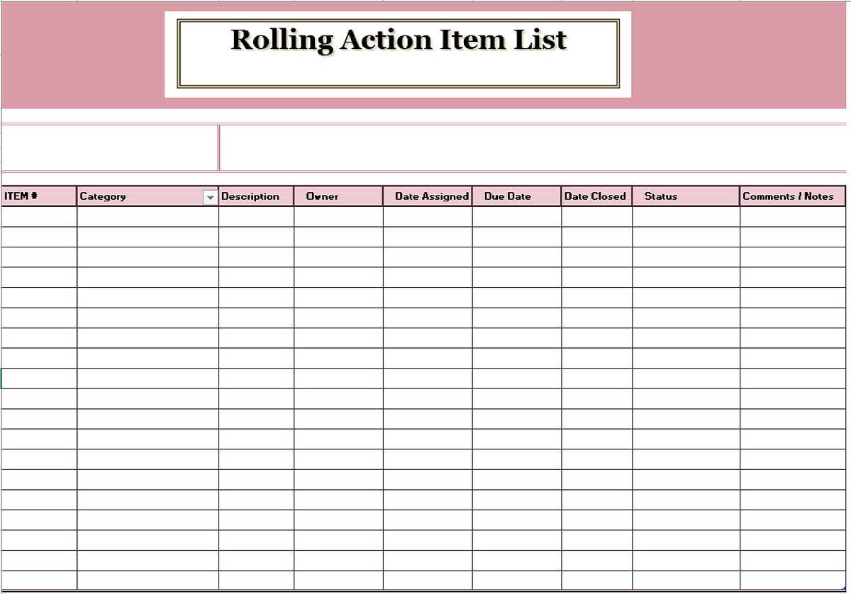 7 Key Components of a Rolling Action Item List by Saira Khalid Oct