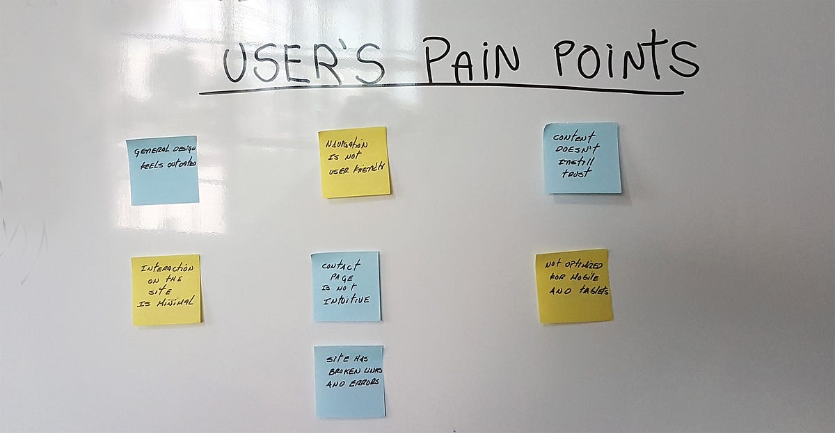 Pain Points, Goals & Solutions — How to turn user insights into actions
