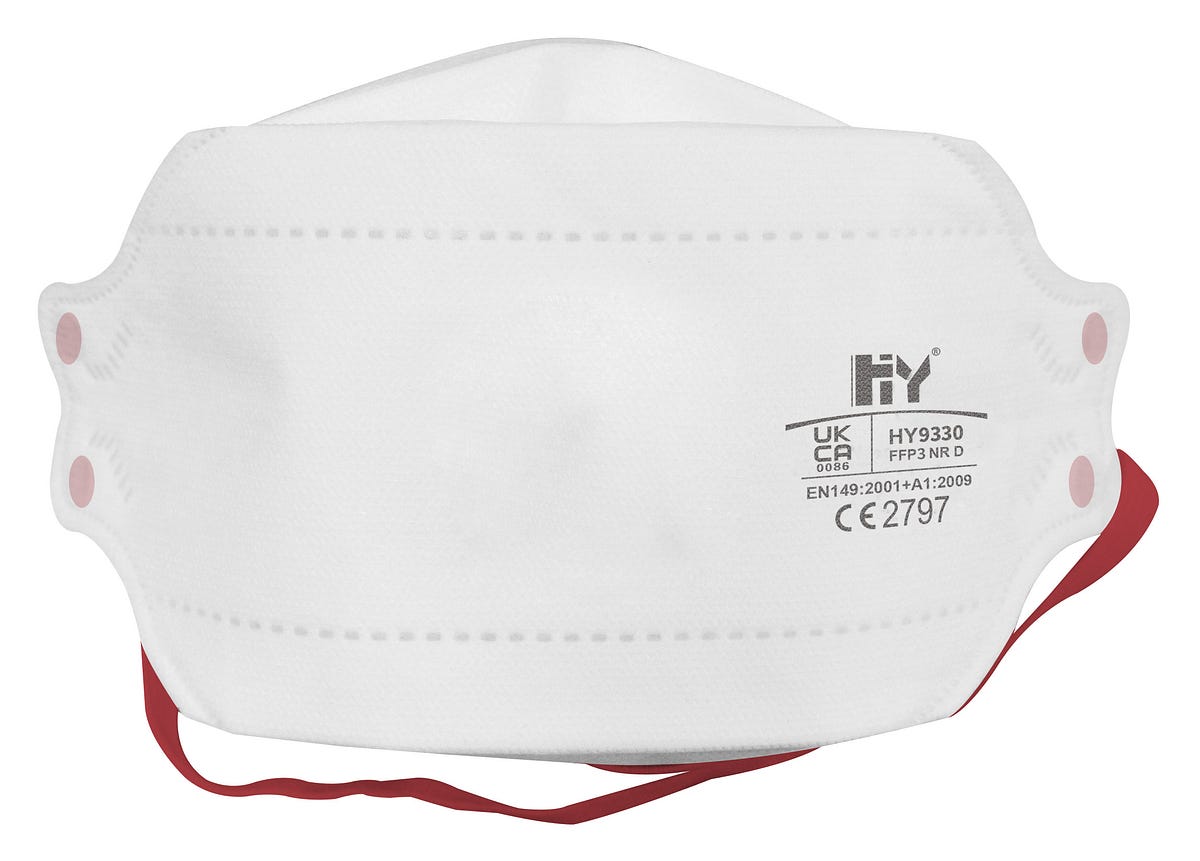 How to choose the mask? The most comprehensive for the