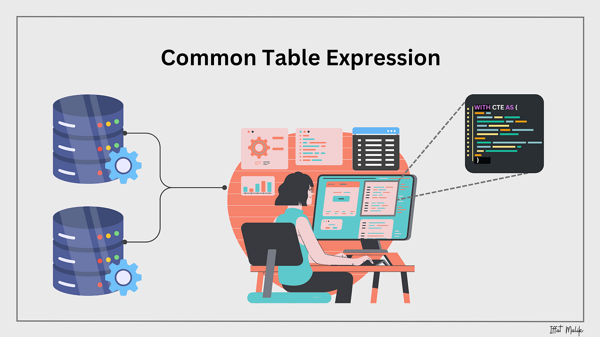 A Comprehensive Guide on Common Table Expression in SQL by Iffat