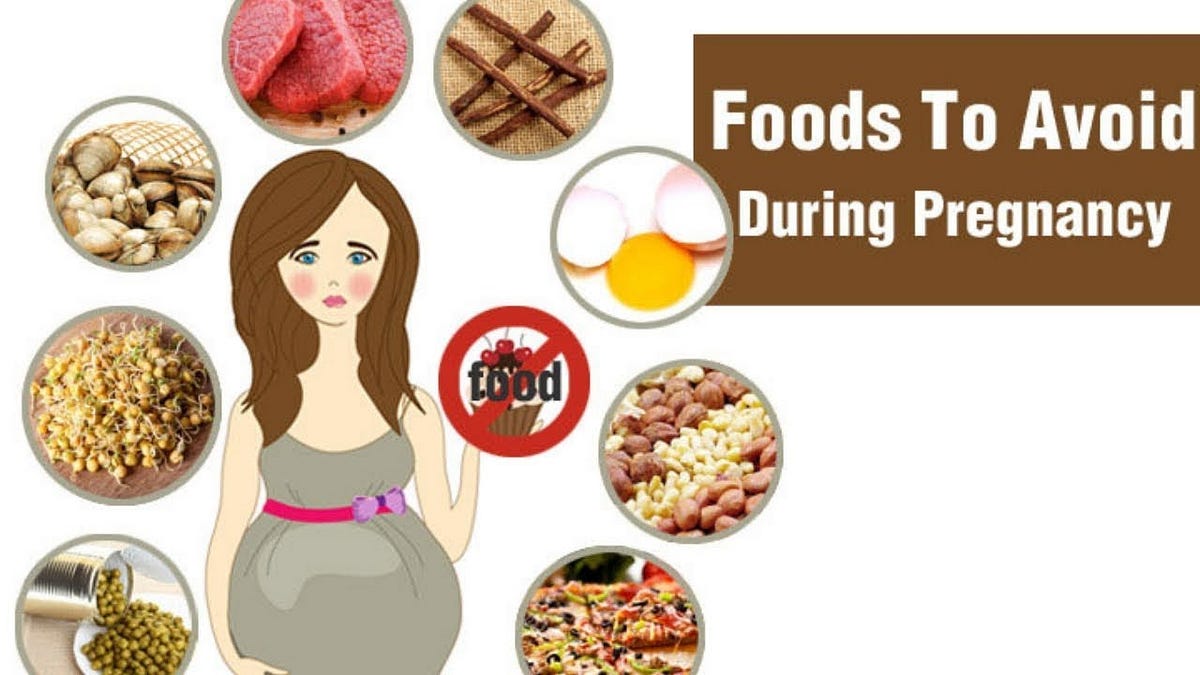 8 Foods And Beverages To Avoid During Pregnancy by Windowtothewombcoventry Medium
