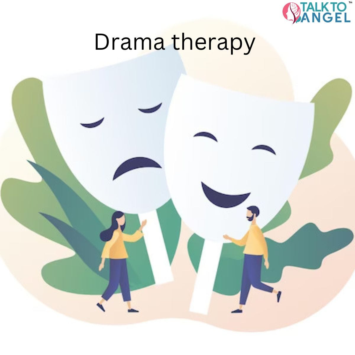Benefits of Drama Therapy. Drama therapy is the type of therapy… by