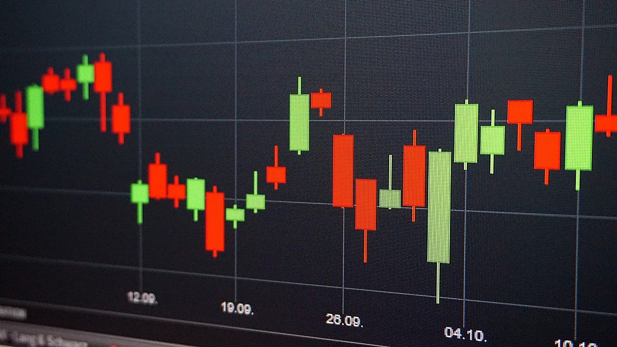 Trading Bitcoin with Simple Candlestick Patterns Interdax Blog