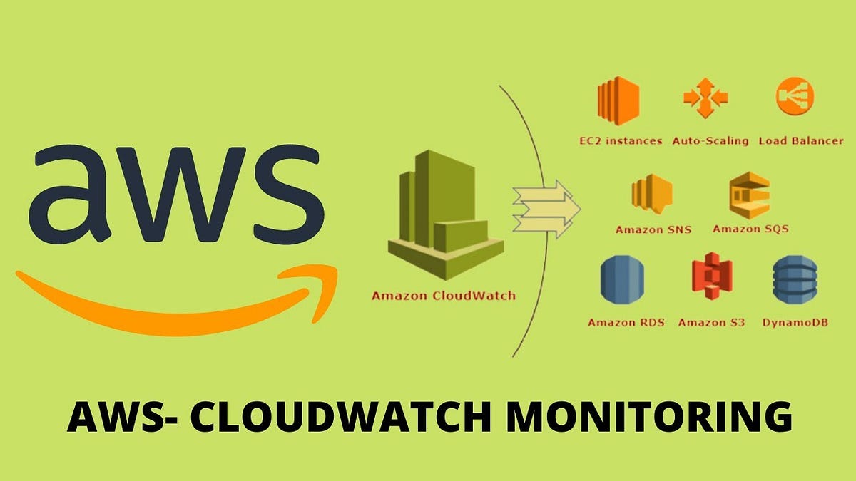 Using CloudWatch to create a Dashboard by Dorian Clark Apr, 2024