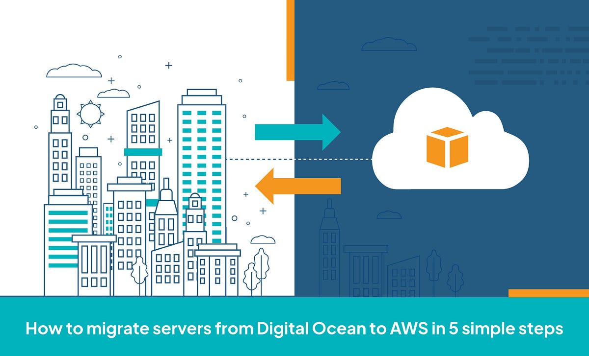 Migration of Servers from Digital Ocean to AWS by Heena Gangrekar