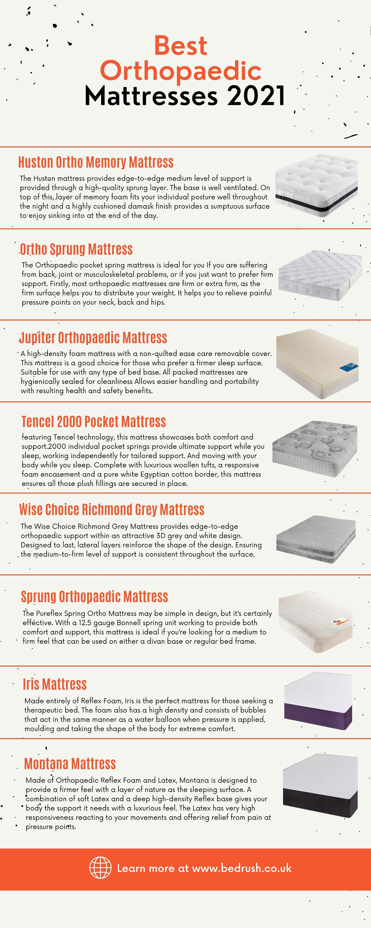 What are Orthopaedic/ Orthopedic Mattresses? by Esols Technology Medium