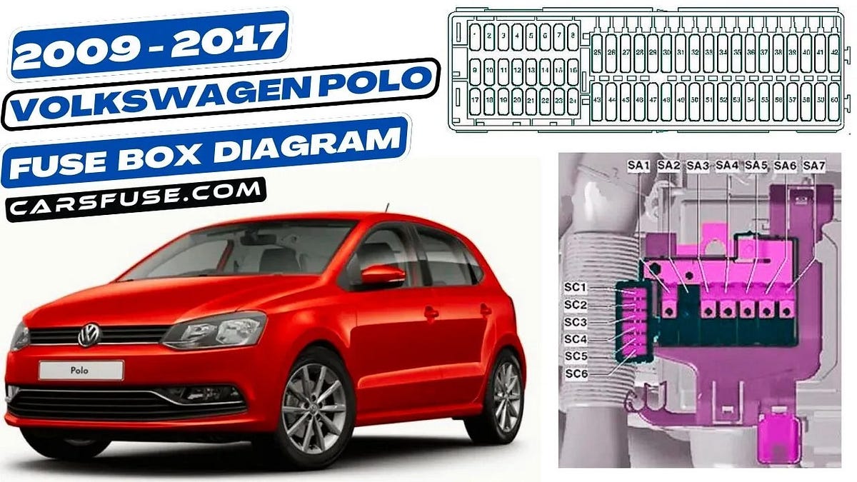 Volkswagen Polo 6R/MK5 Fuse Box Diagram [20092017] Cars Fuse Medium