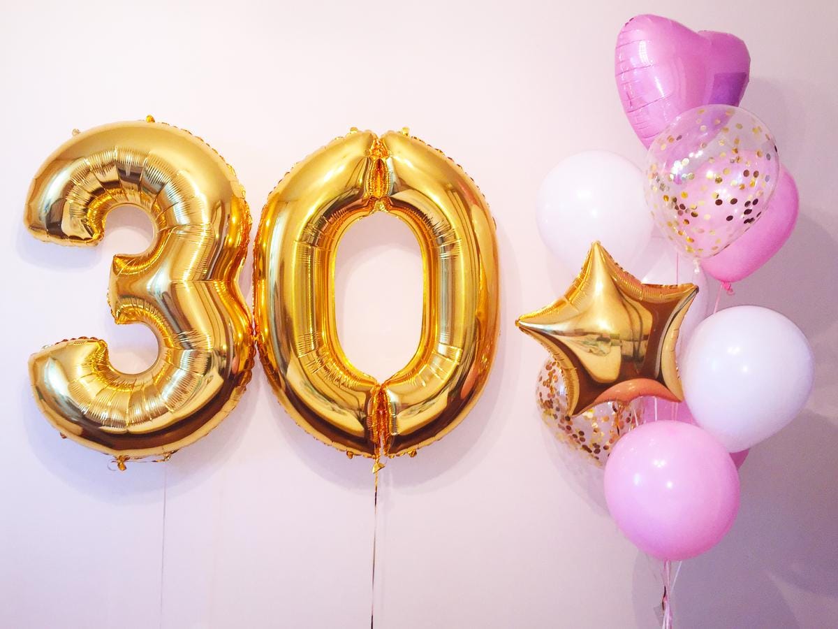 Regular Vs Helium Balloons in Dubai Which is the Right Choice? by GasNtools Sep, 2023 Medium