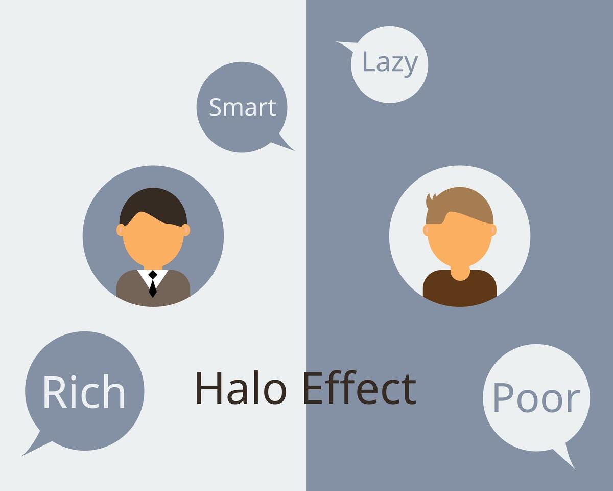 The Halo Effect Understanding the Power of First Impressions by
