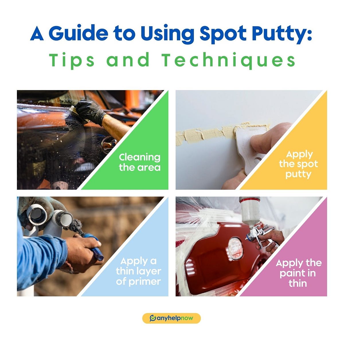 A Guide to Using Spot Putty Tips and Techniques by ft zohu Medium
