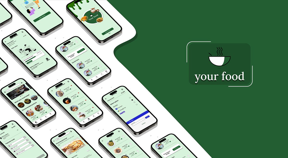 Designing a Online food ordering app by Aanchalparihar Medium