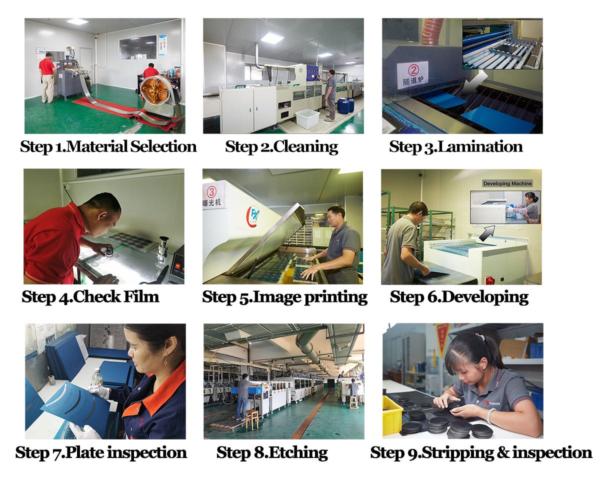 A Tour to Chemical Etching. Chemical etching is a manufacturing… by