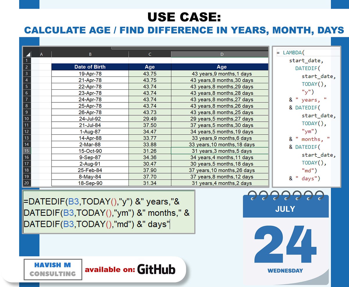 Calculate Age in Years, Months and Days HAVISH MADHVAPATY Medium