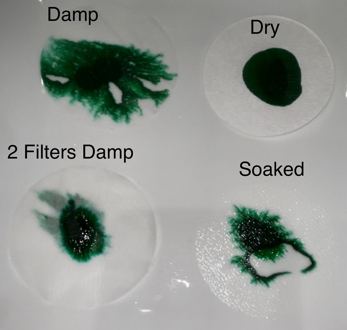 How Paper Filters Improve Espresso Flow Rate by Robert McKeon Aloe